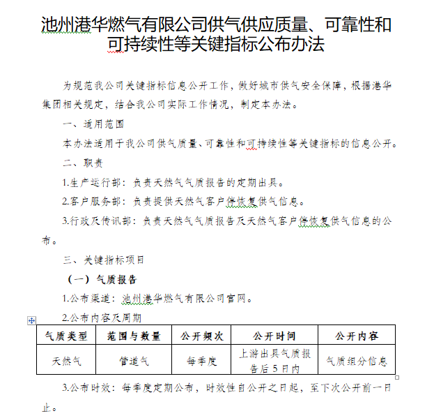 池州港華燃氣有限公司供氣供應(yīng)質(zhì)量、可靠性和可持續(xù)性等關(guān)鍵指標公布辦法